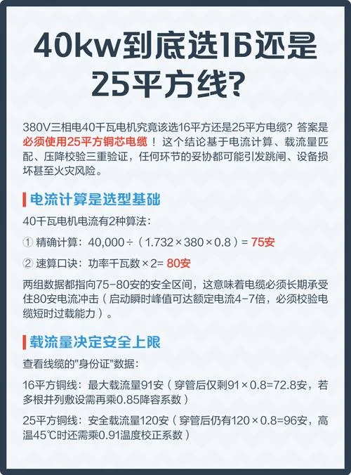 25平方线能承受多少千瓦_2