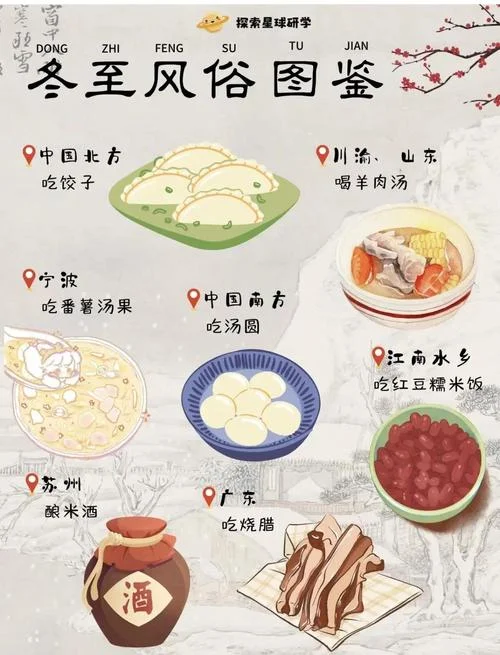 冬至有什么历史意义-冬至历史意义探究