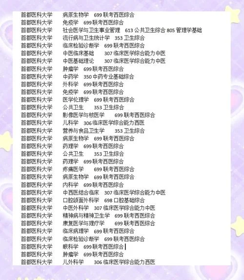 考研最容易的专业课_1