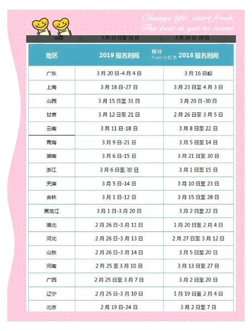 二建代报名_1