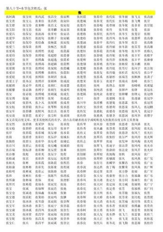 起名字大全男孩打分_1