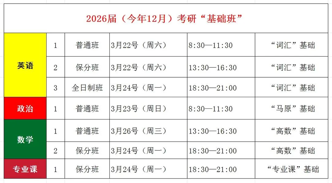 海天考研辅导班一览表_1