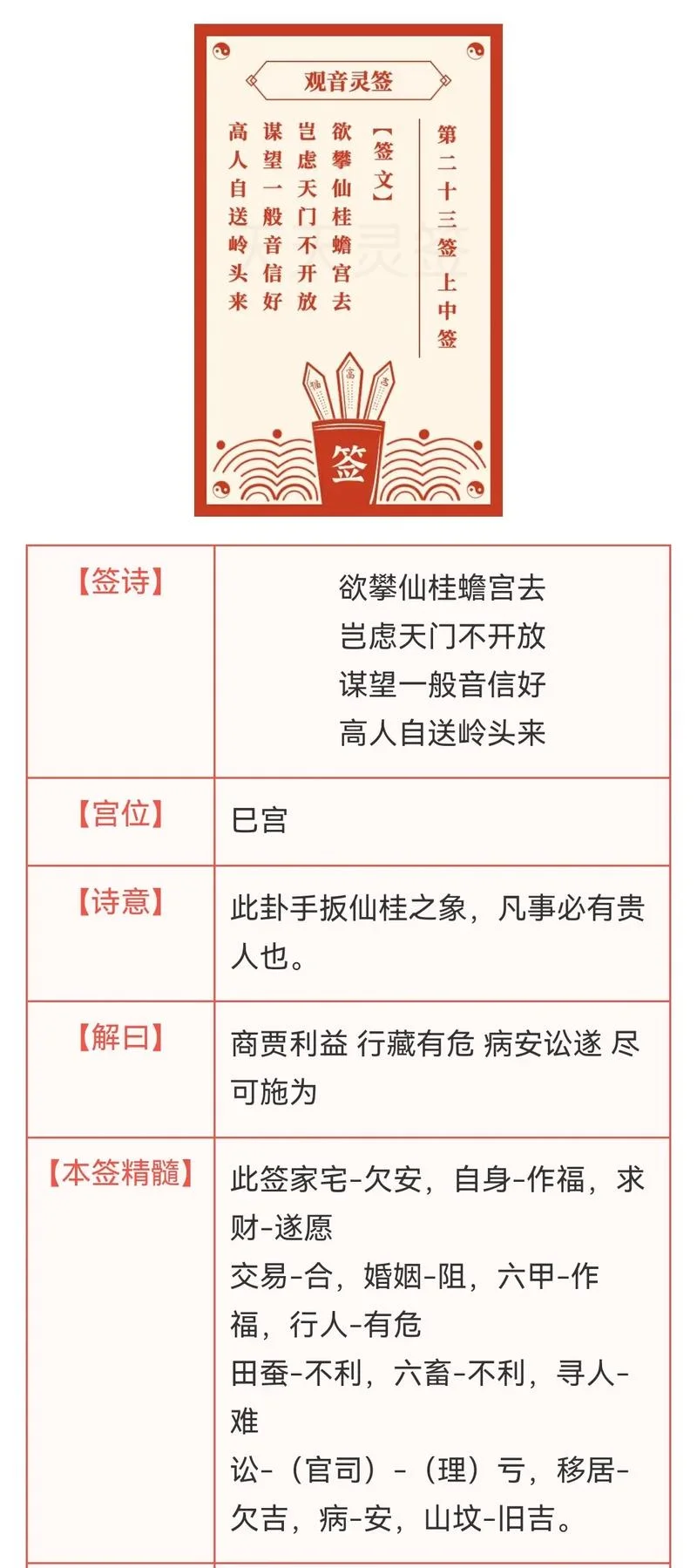 观音灵签在线算命_2