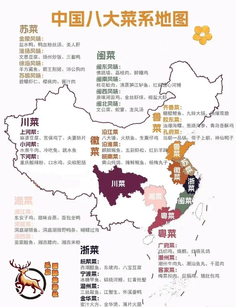 中国美食文化历史数据-中国美食历史数据
