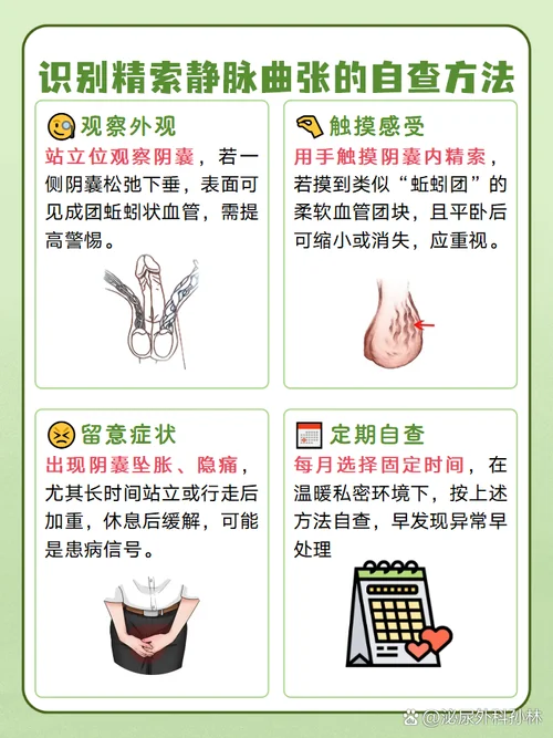 如何查输精管是否堵塞_2