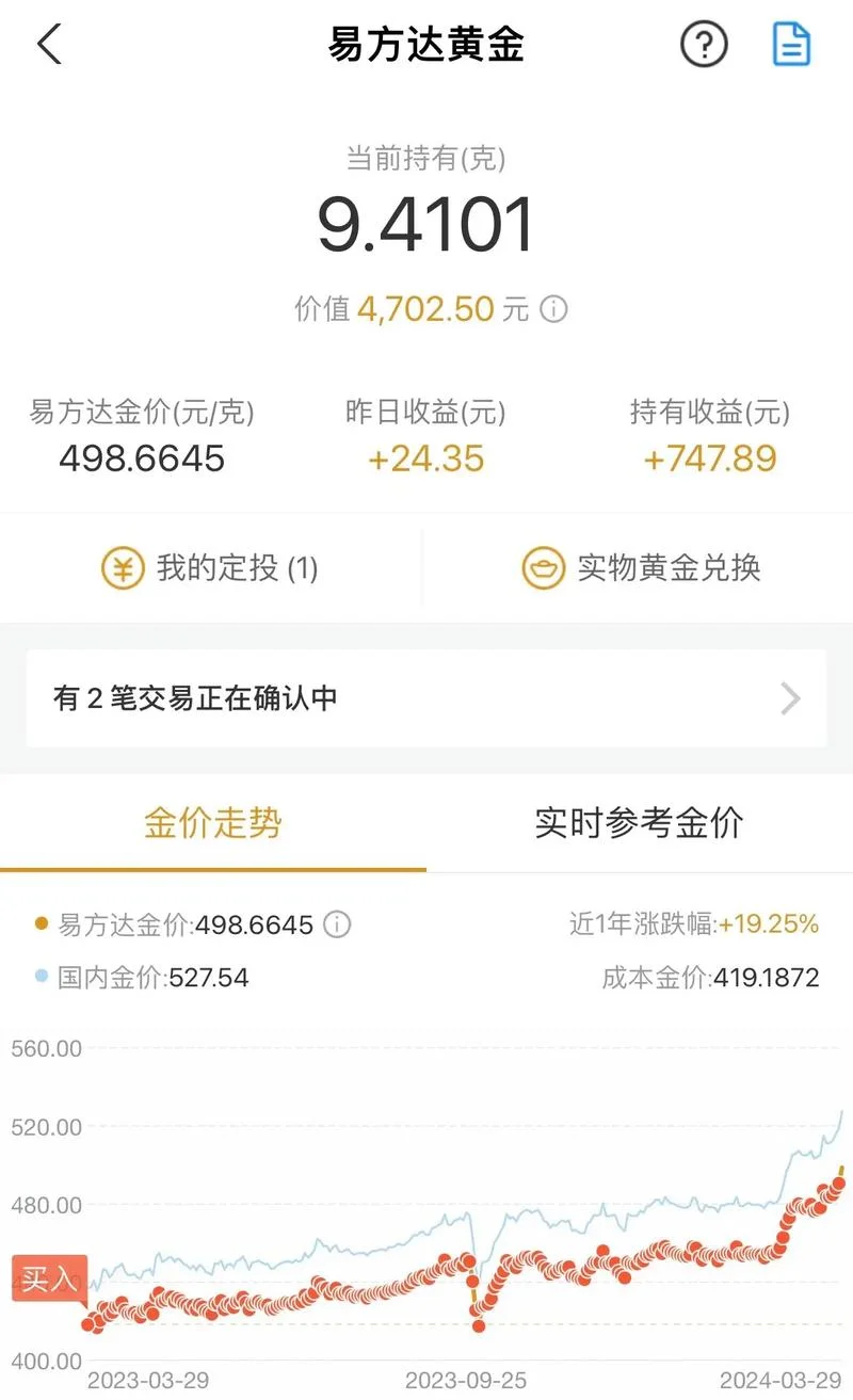 什么时候买基金好-最佳时机买基金