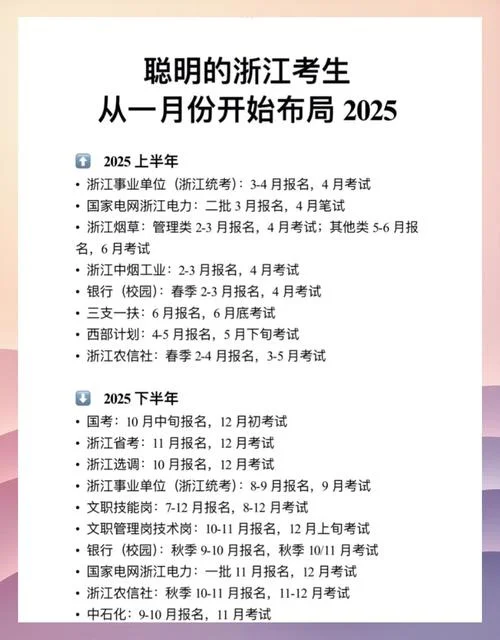 浙江2022考研最新公告-浙江 2022 考研最新公告