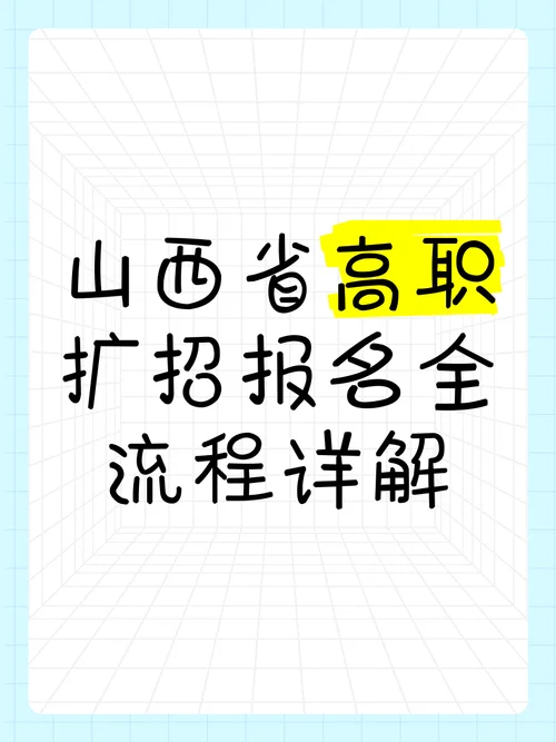 高职扩招怎么报名?_1