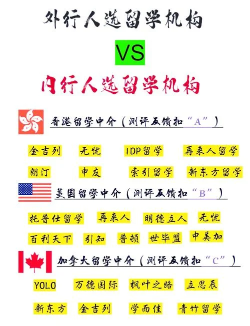 为什么要选择留学_1
