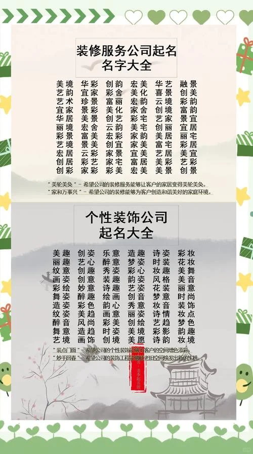 公司名字起名大全2019-公司名字起名 2019 大全