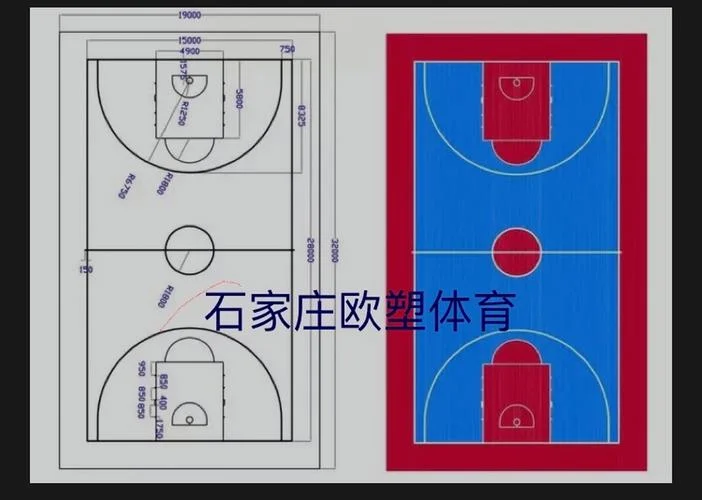 一个篮球场多少平方-篮球场大小约 200 平
