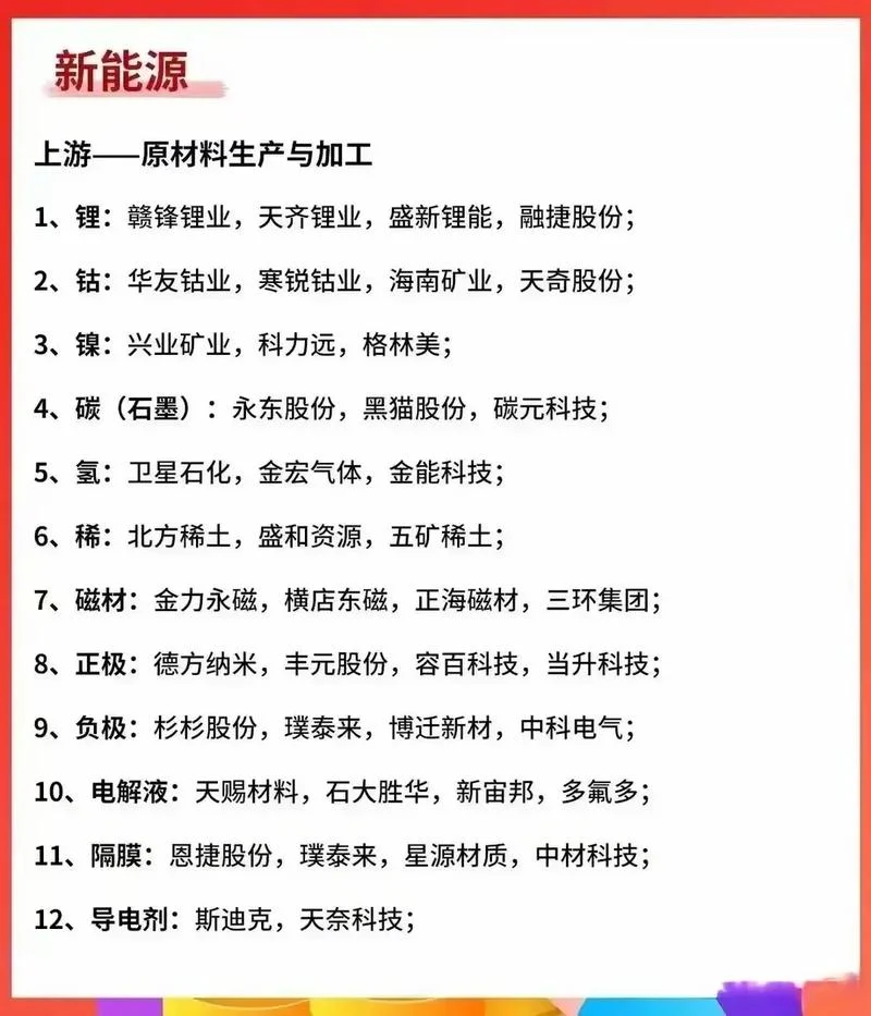 全民炒股是哪一年_2