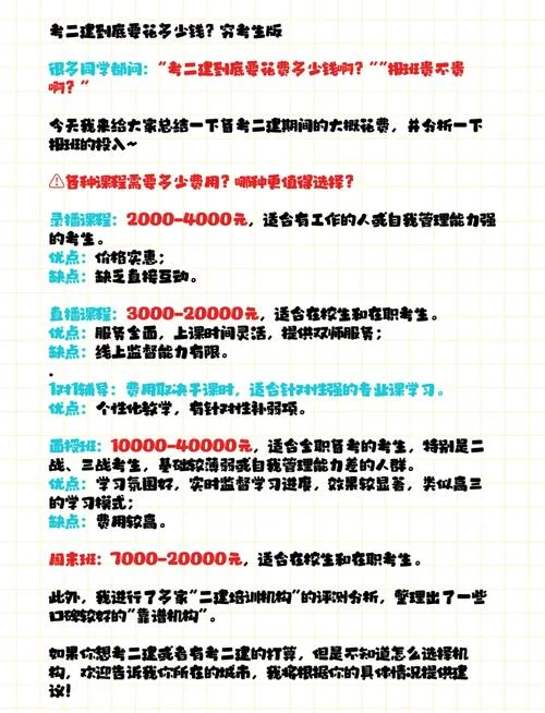 报名二建费用-二建报名费