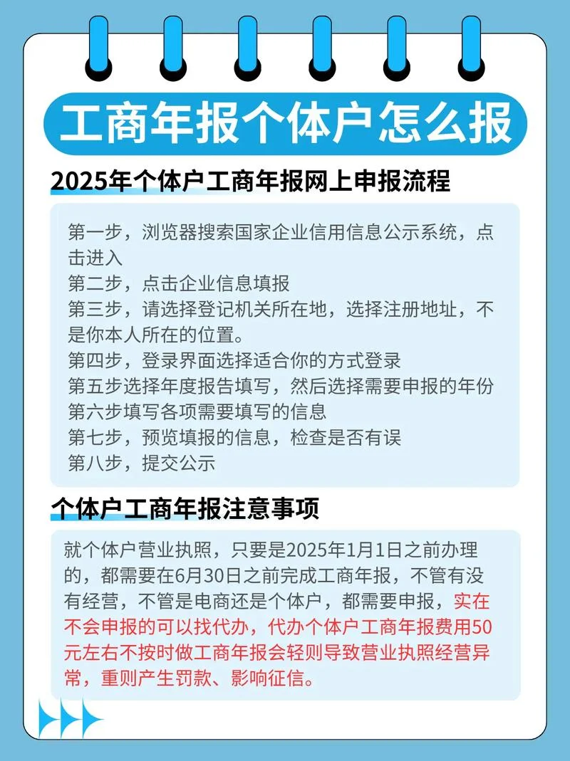 企业年报如何查-年报如何查询