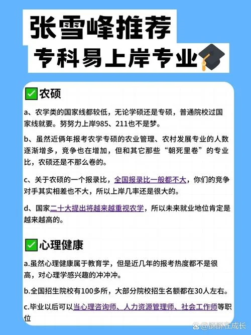 大专考研逆袭-大专考研成功逆袭