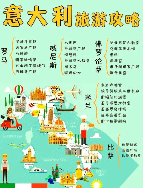 意大利留学生活指南-意大利留学生活指南