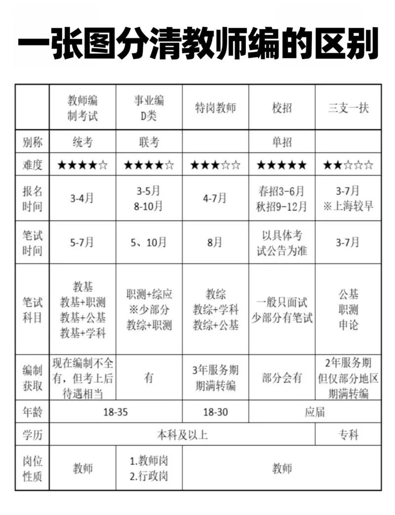 教师考编成绩_2