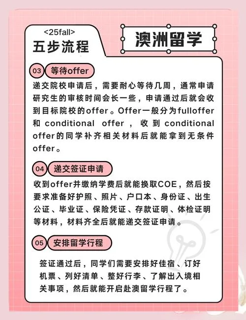 澳洲留学的流程_1