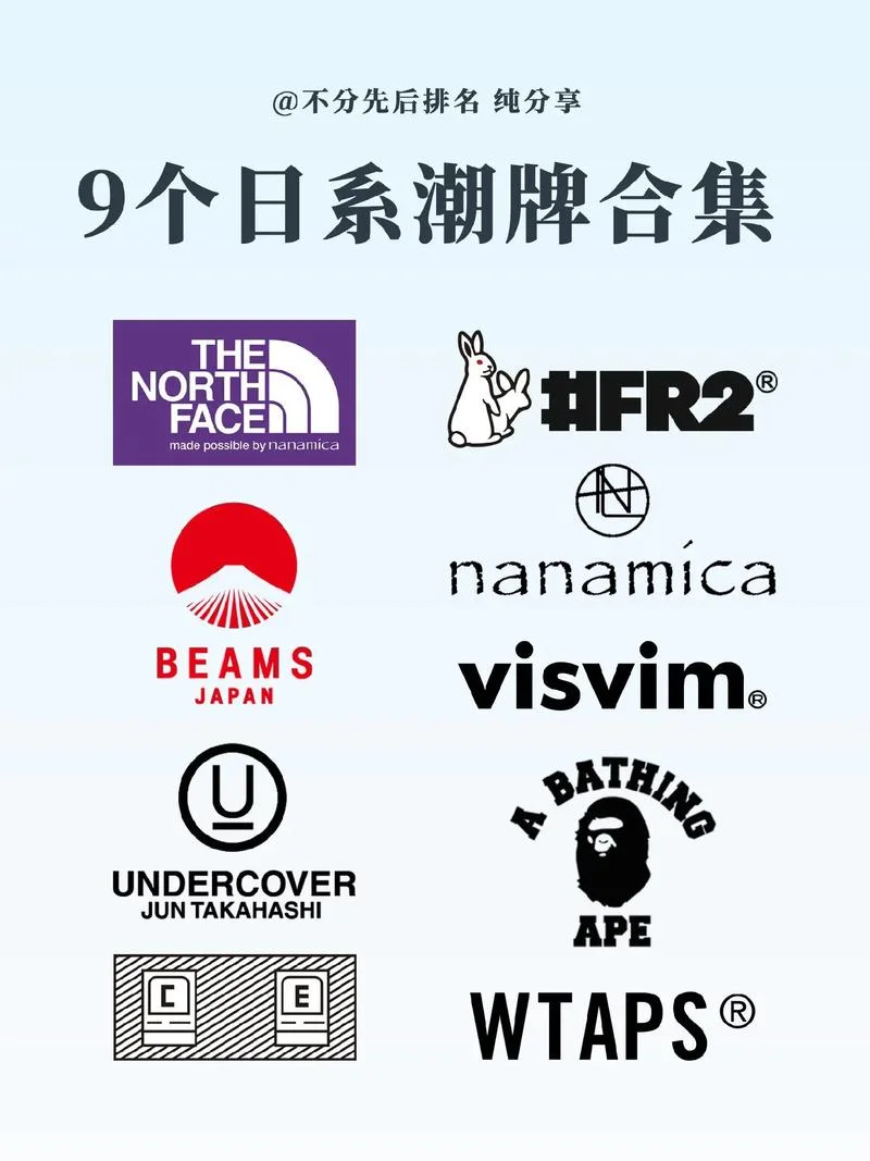 潮牌是什么意思_2