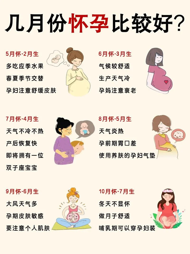 孕几月开始胎教_1