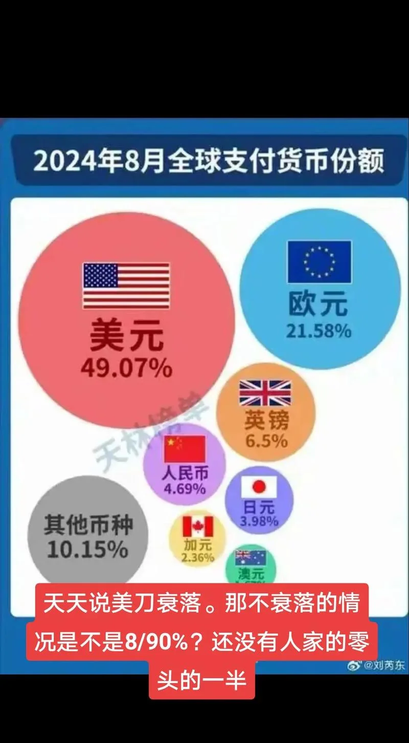 sku币哪个国家的-SKU 币国家分布