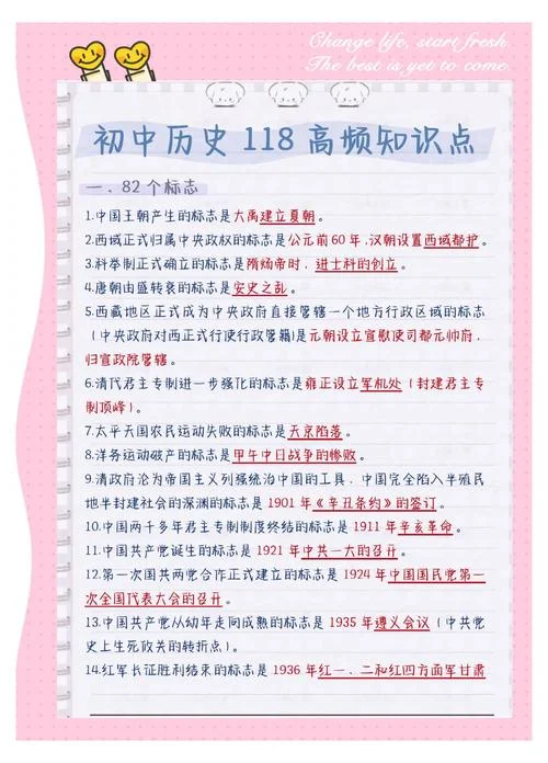 怎么提高初一历史成绩_1