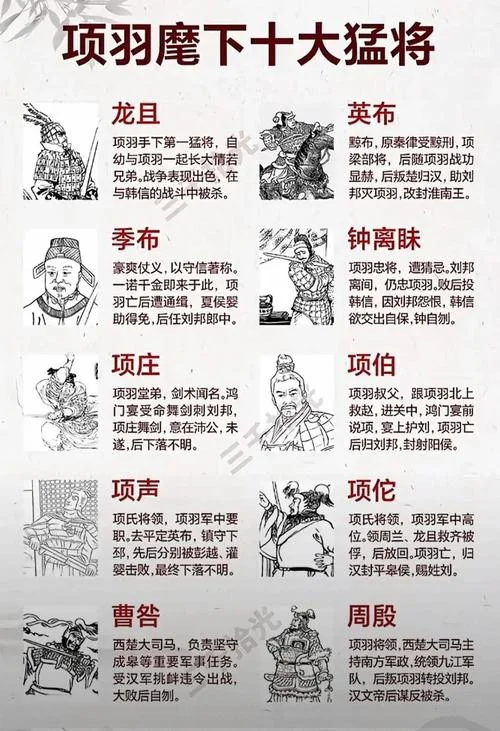 关于历史人物故事_2