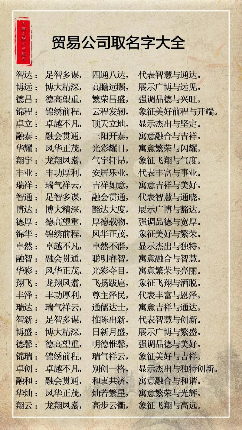 电镀公司起名-电镀公司起名建议