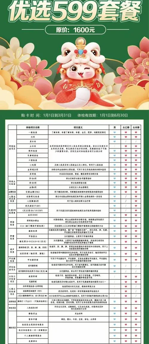 健康证要检查哪些项目_2
