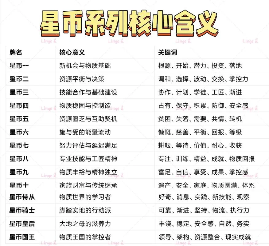 众星什么意思_2