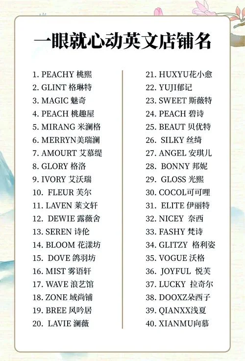 广告英文名叫什么名字-广告英文名是什么