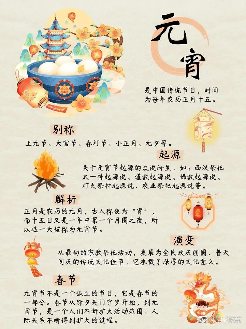 元宵节是农历几月几日-农历正月十五