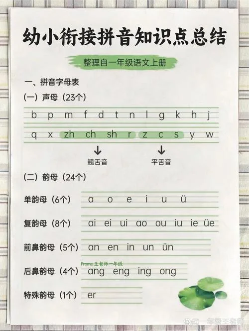 有字的拼音叫什么_1