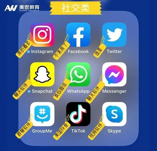 留学必备软件_2