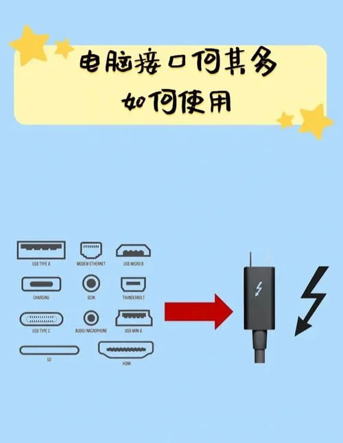高清接口叫什么_2