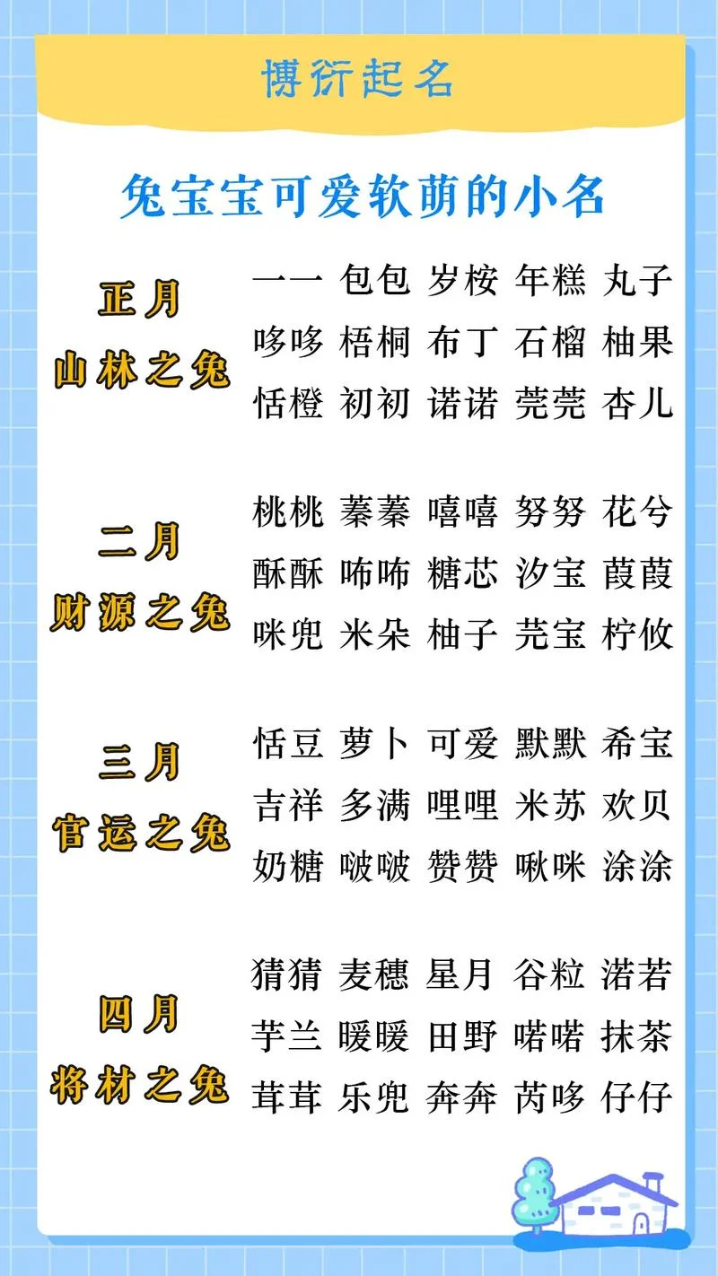 兔宝宝起名 女孩-兔宝宝女孩起名建议
