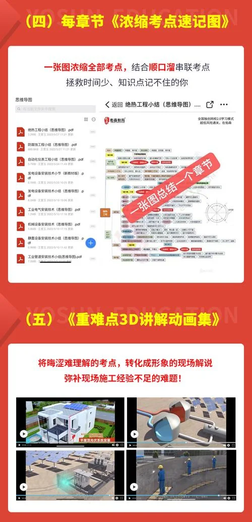 新能源需要机电一建吗-新能源需一建机电吗