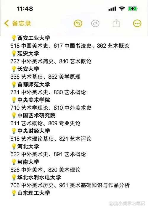 油画专业考研建议_1