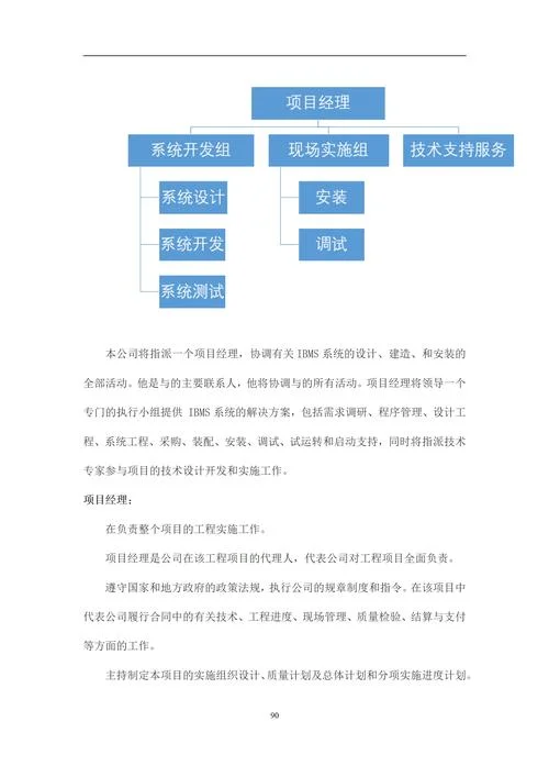 项目部激励方案_1