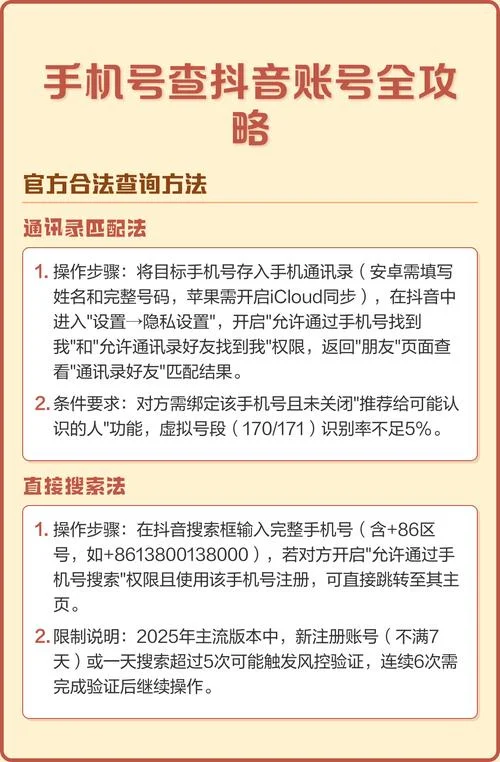 如何查手机号码主人_1