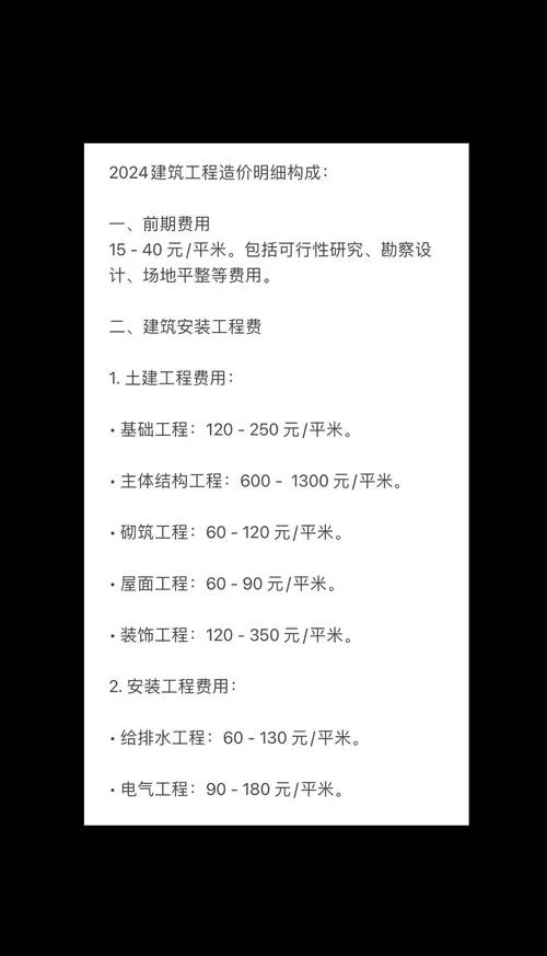 工程造价师年薪_1