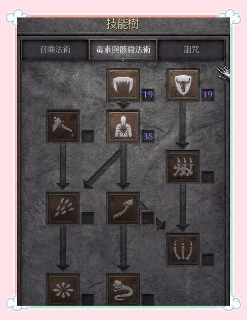 暗黑2死灵装备出处_2