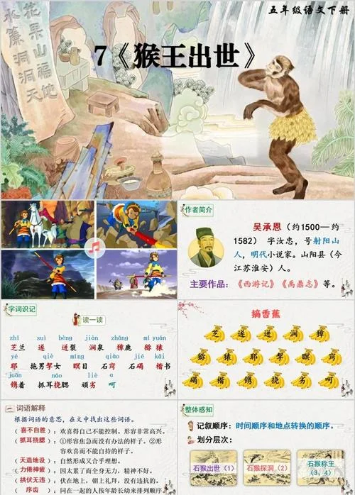 西游记之猴王出世简介-猴王出世简介