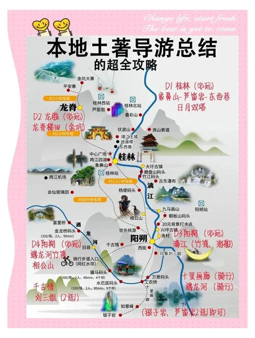 遇龙河四日游攻略路线_1