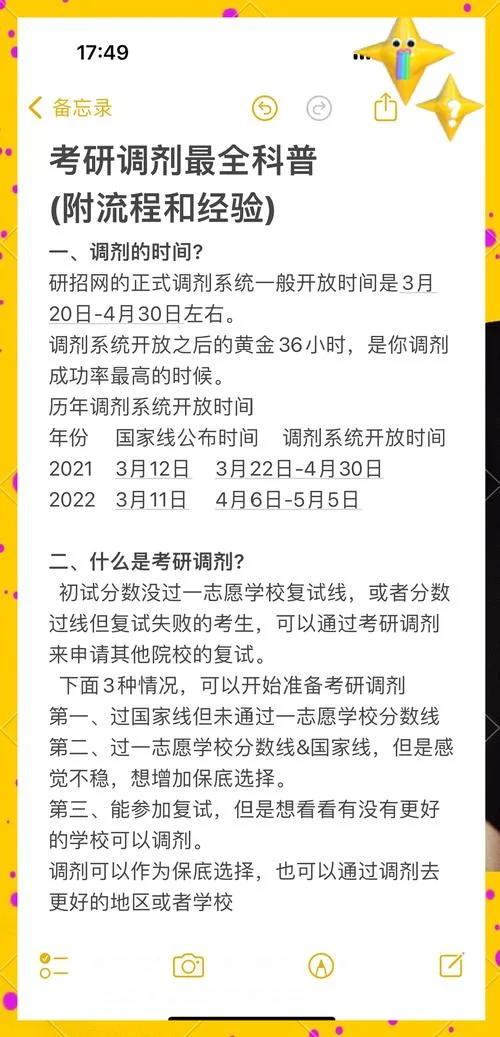 2021考研调剂公告_1