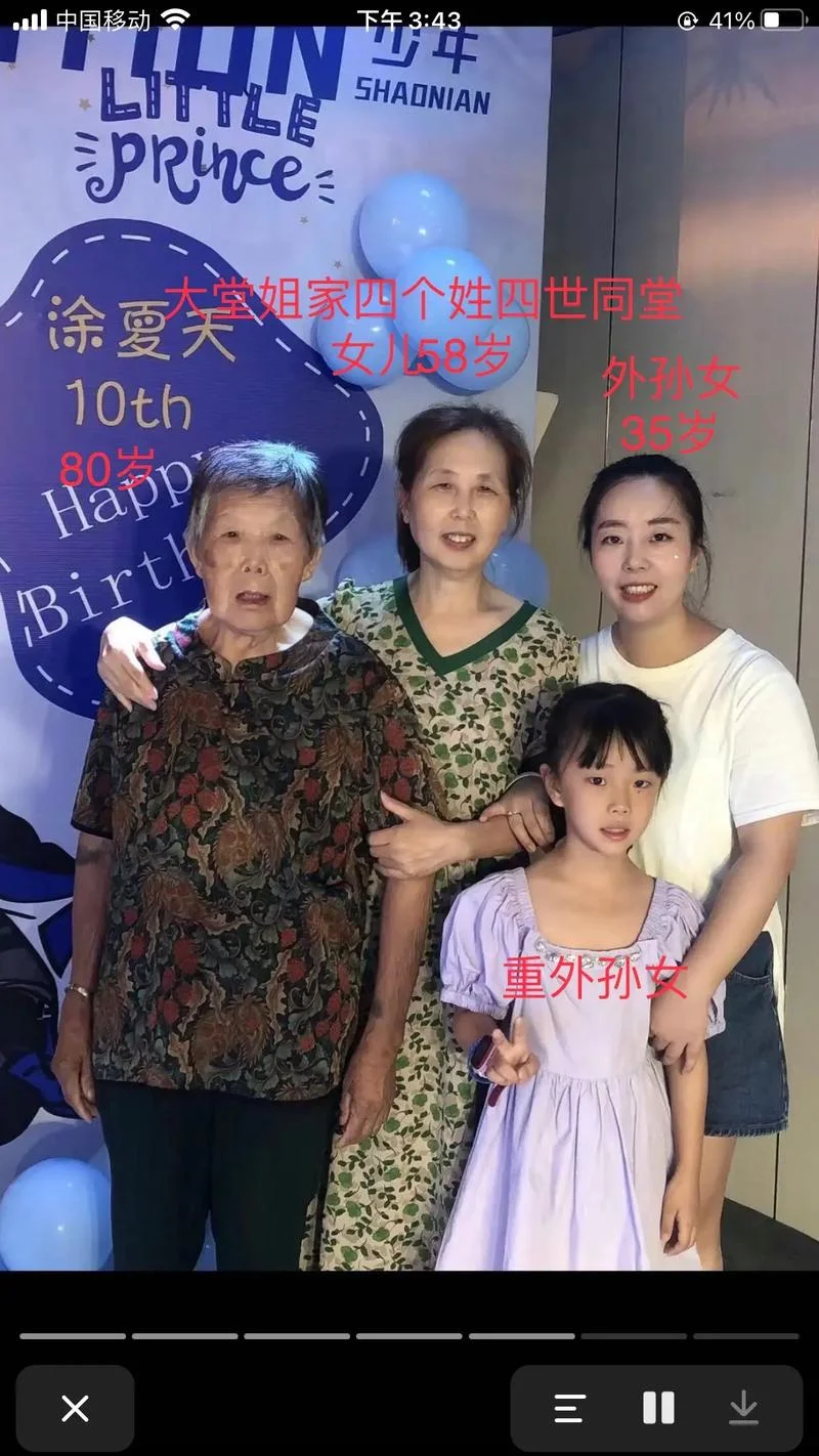 堂姐老公的父母叫什么_2