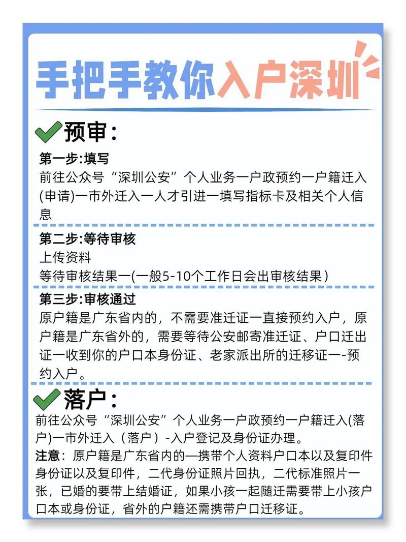 落户深圳的条件具备_2