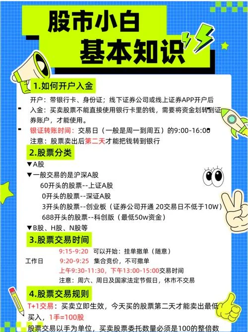 学炒股一开始怎么办_2
