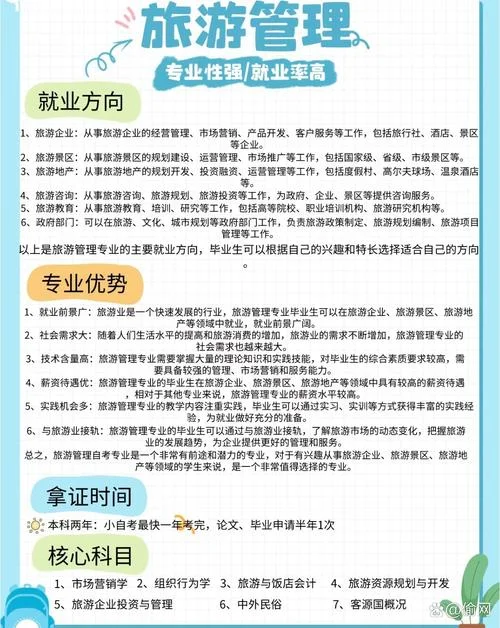 旅游管理考研意义大吗-旅游管理考研价值