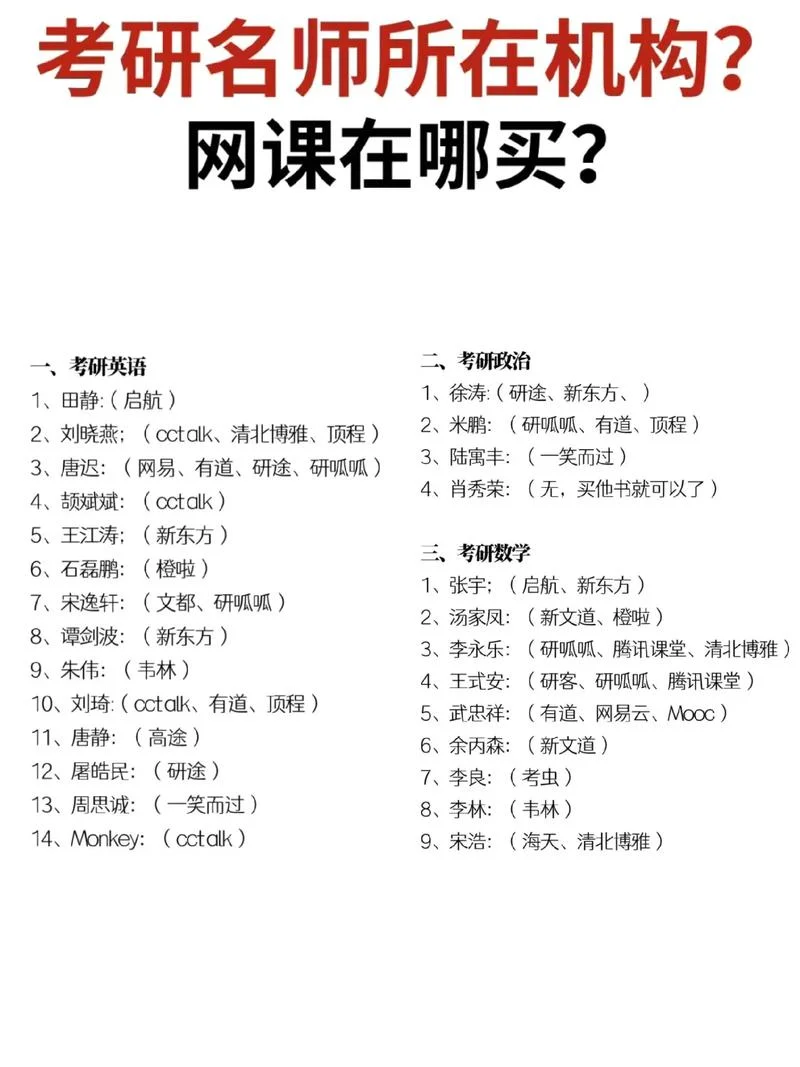 考研网课平台哪个好_2